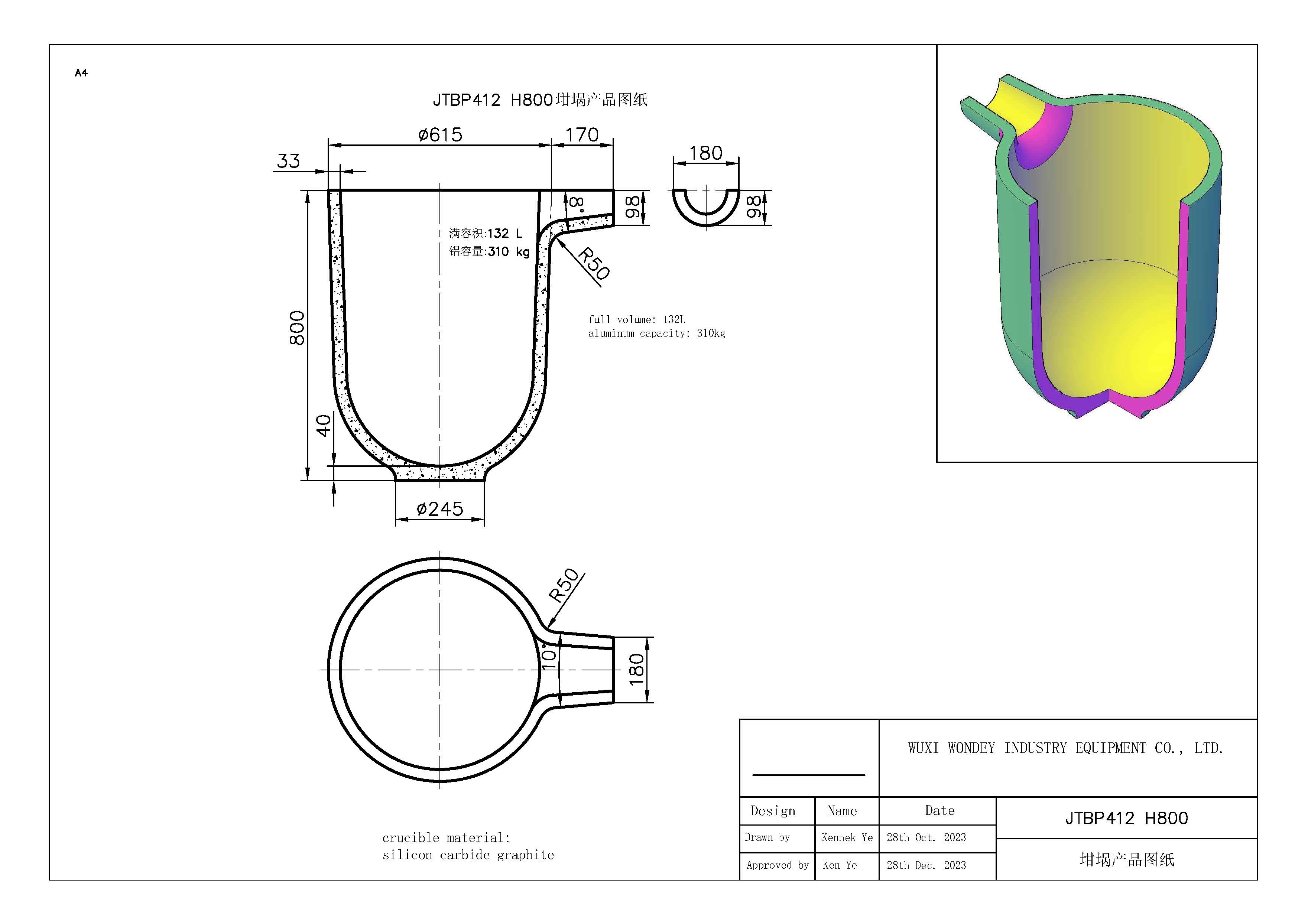Blog công ty mới nhất về Tối đa hóa Năng suất & Hiệu quả với Chén nung Graphite 300kg để Nung chảy Nhôm